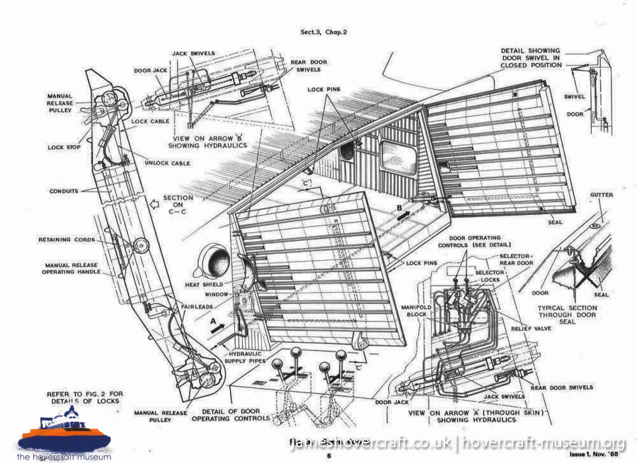 SRN4 systems -   (submitted by The <a href='http://www.hovercraft-museum.org/' target='_blank'>Hovercraft Museum Trust</a>).